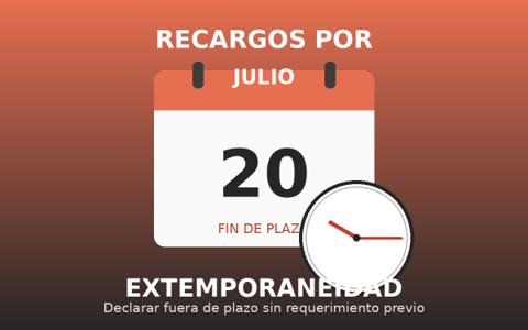 Recargos por extemporaneidad en declaraciones fuera de plazo